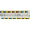 number line
