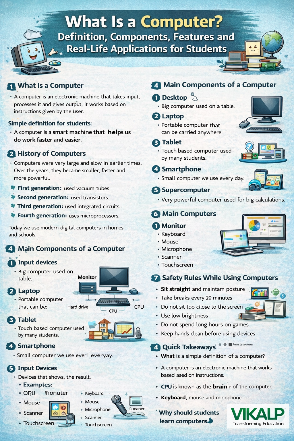 What Is a Computer
