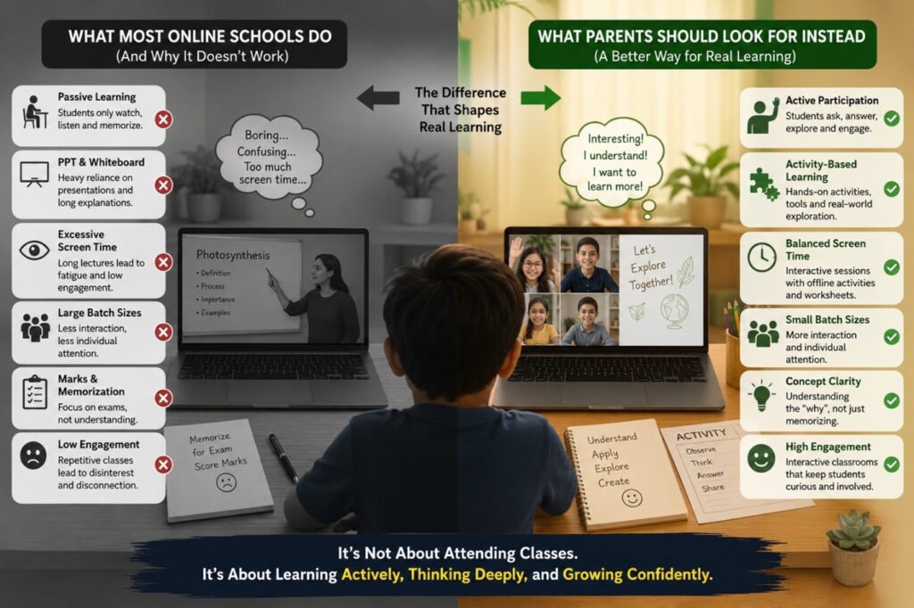 Most Online Schools Fail