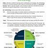 Book Methodology Page