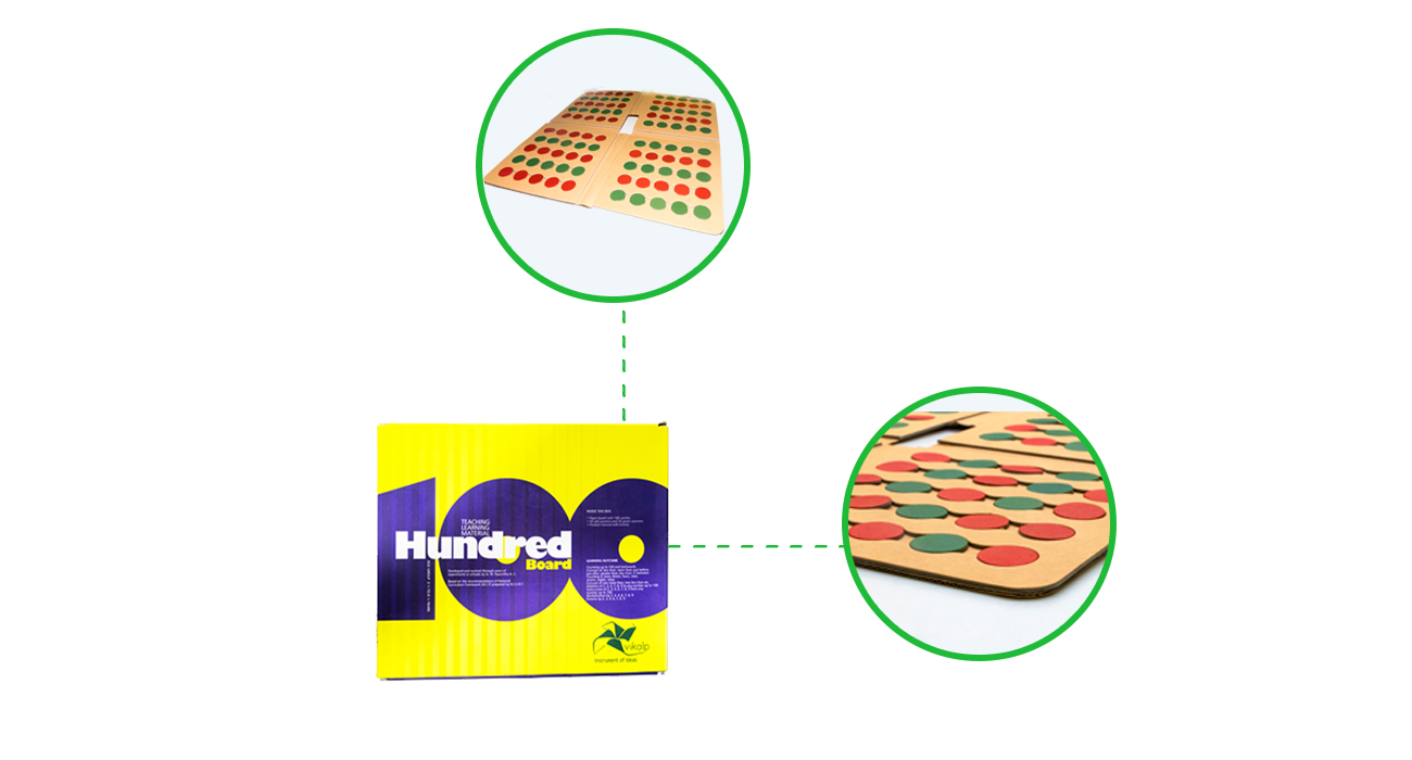 hunred board png