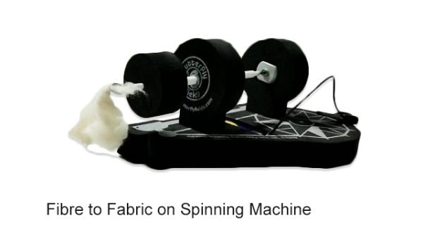 Spinning Machine is convering Fibre into Fabric