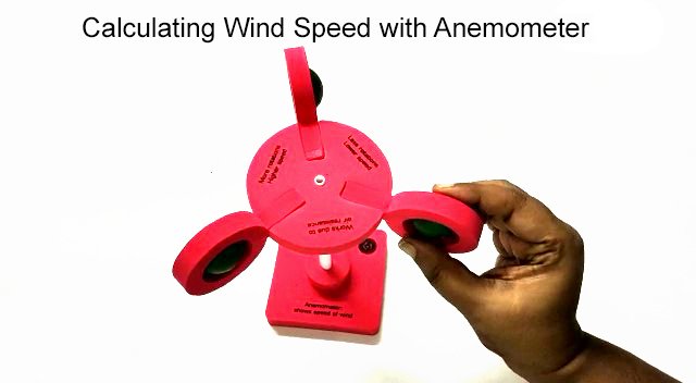 Calculating Wind Speed with Anemometer Moment