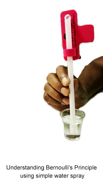 Understanding Bernoullis Principle using simple water spray