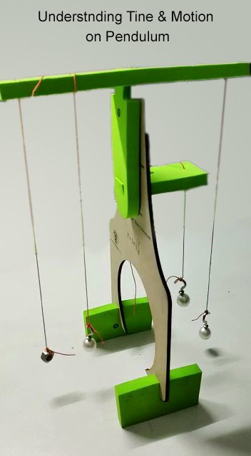 Understnding Tine Motion on Pendulum Moment