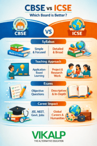 CBSE vs ICSE
