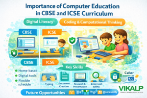 Blog 29 Importance of Computer Education