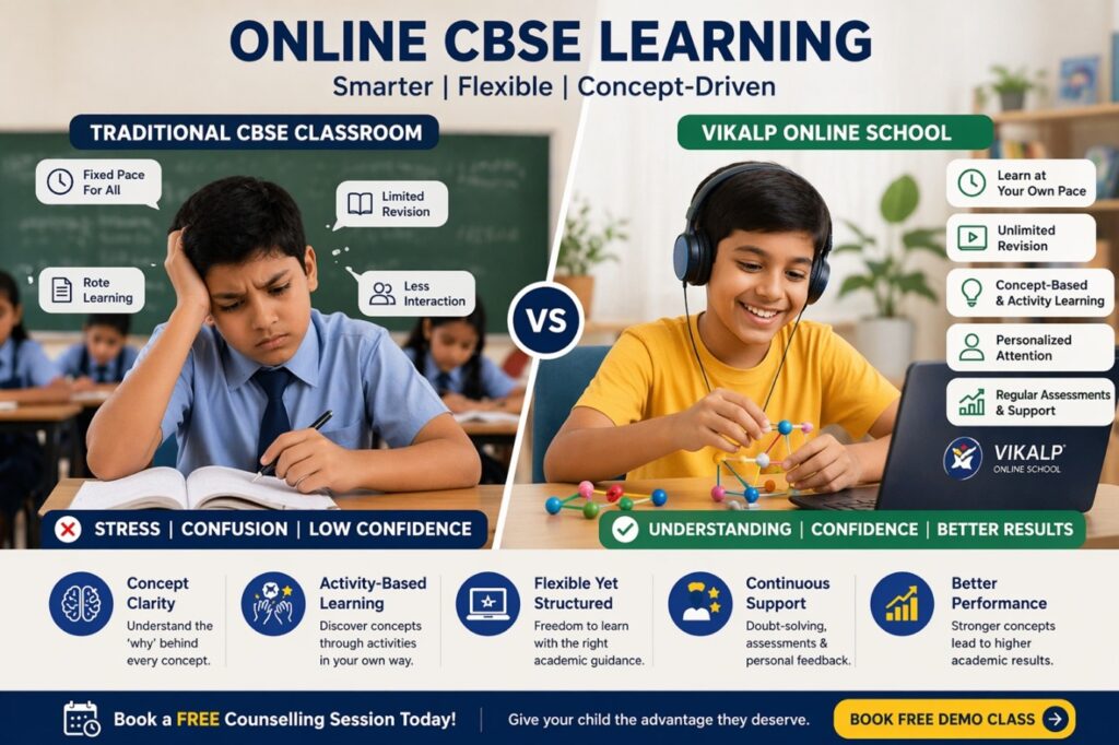 Online CBSE School